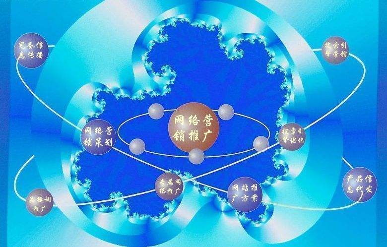 枣阳新媒体运营企业需要掌握的网络推广技巧有哪些